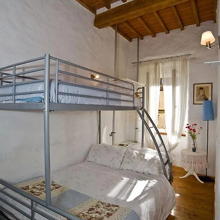 Antiche Mura Arezzo